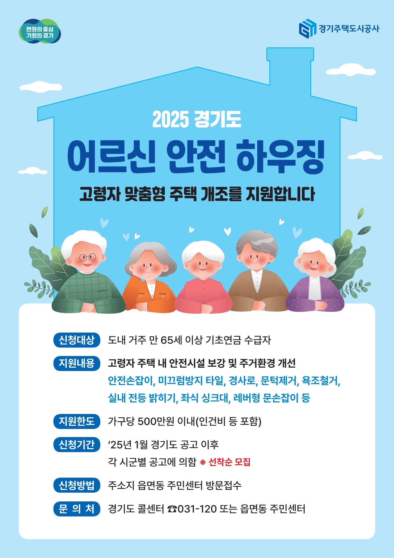 2025년도 어르신하우징 사업 안내 이미지 1