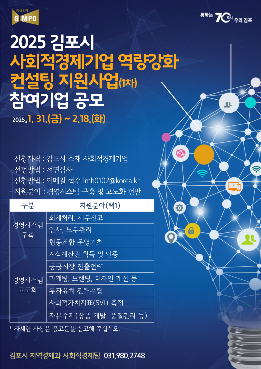 2025년 김포시 사회적경제기업 역량강화 컨설팅 지원사업 참여기업 모집공고 이미지 1